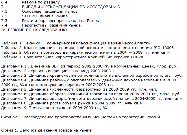 Российский рынок керамической плитки список таблиц и диаграмм